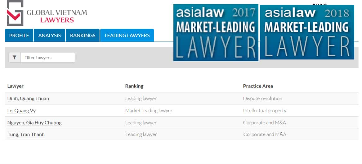 leading lawyers 2019 1
