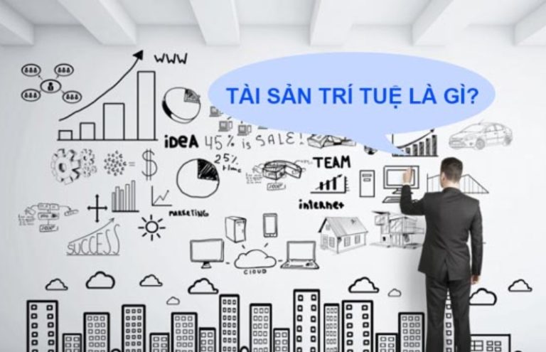 Khám phá những vai trò của tài sản trí tuệ trong doanh nghiệp