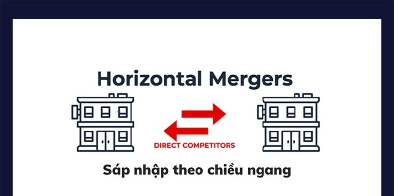 Khám phá M&A là gì?- Bí mật đằng sau các thương vụ đầu tư đình đám