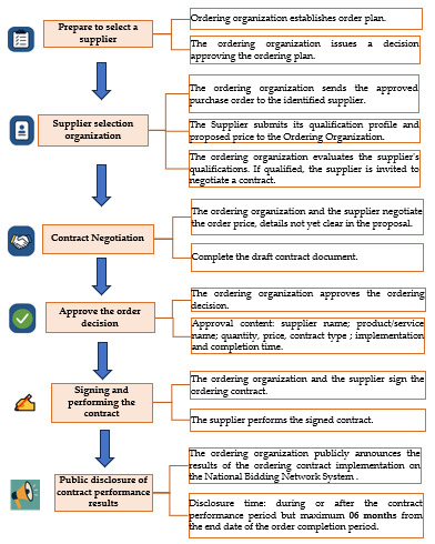 Legal Alert | August 2025 – No.4 Pic EN