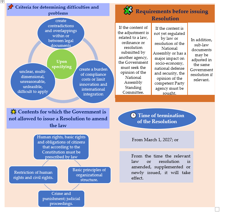 Screenshot 2025 08 07 170238