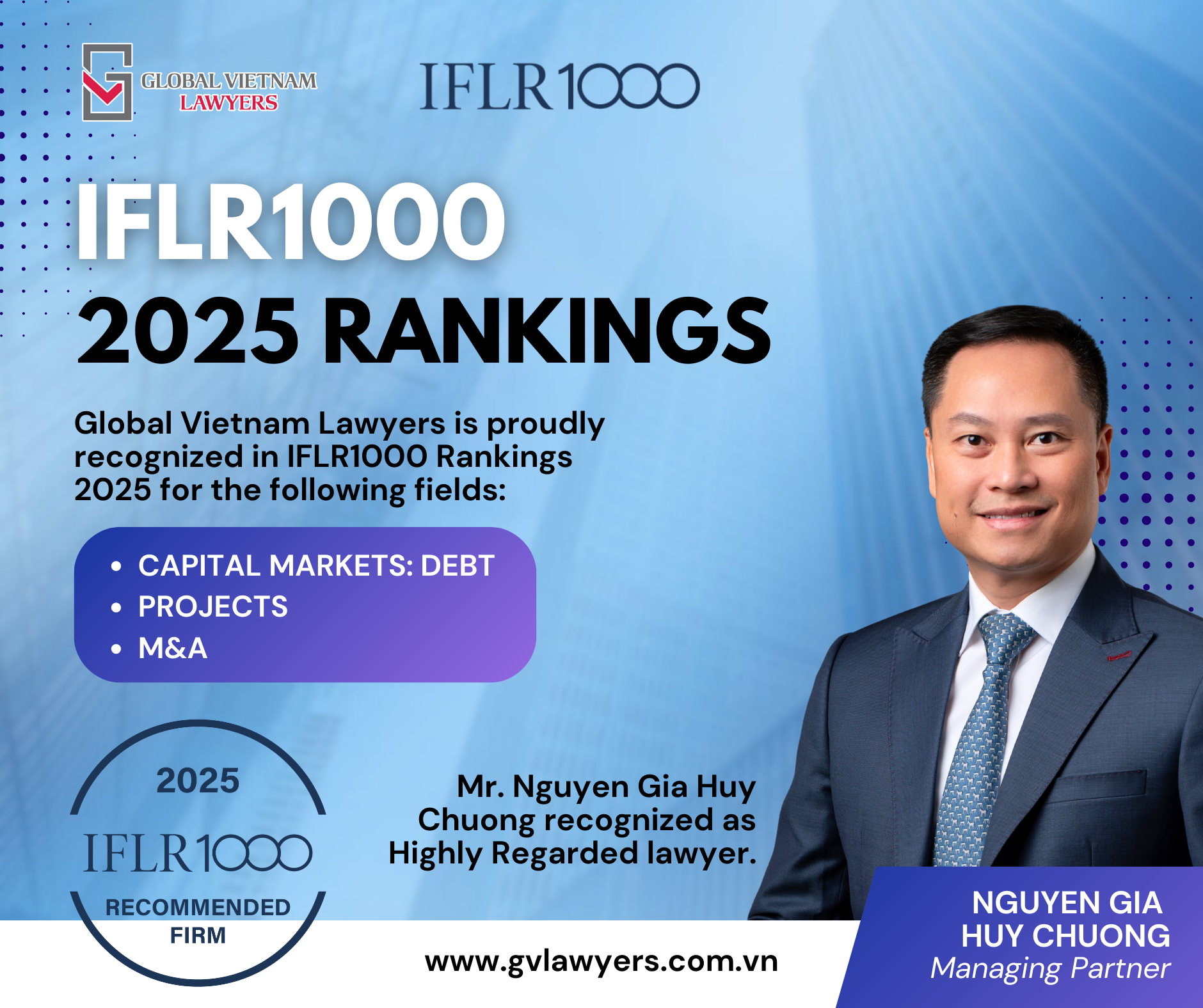 IFLR1000 2025 2