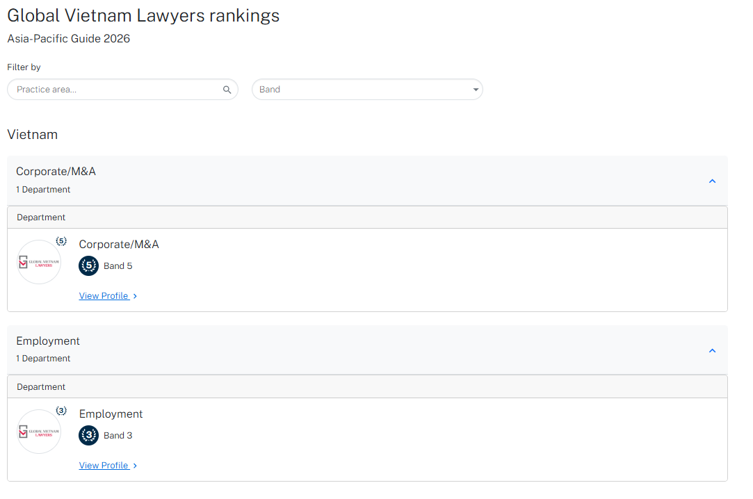 Chambers & Partners: Asia-Pacific Guide 2026 Screenshot 2025 12 12 102251 Chamber 2026