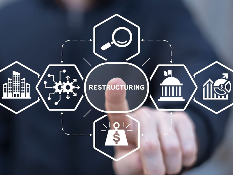 Quy trình tư vấn tái cấu trúc doanh nghiệp chuyên nghiệp và hiệu quả Quy trinh tu van tai cau truc doanh nghiep chuyen nghiep va hieu qua2