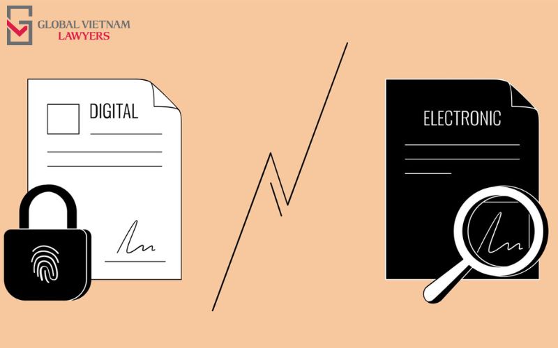 Chữ ký điện tử trong hồ sơ đăng ký đầu tư: Những điểm mới doanh nghiệp cần biết Chữ ký điện tử trong hồ sơ đăng ký đầu tư