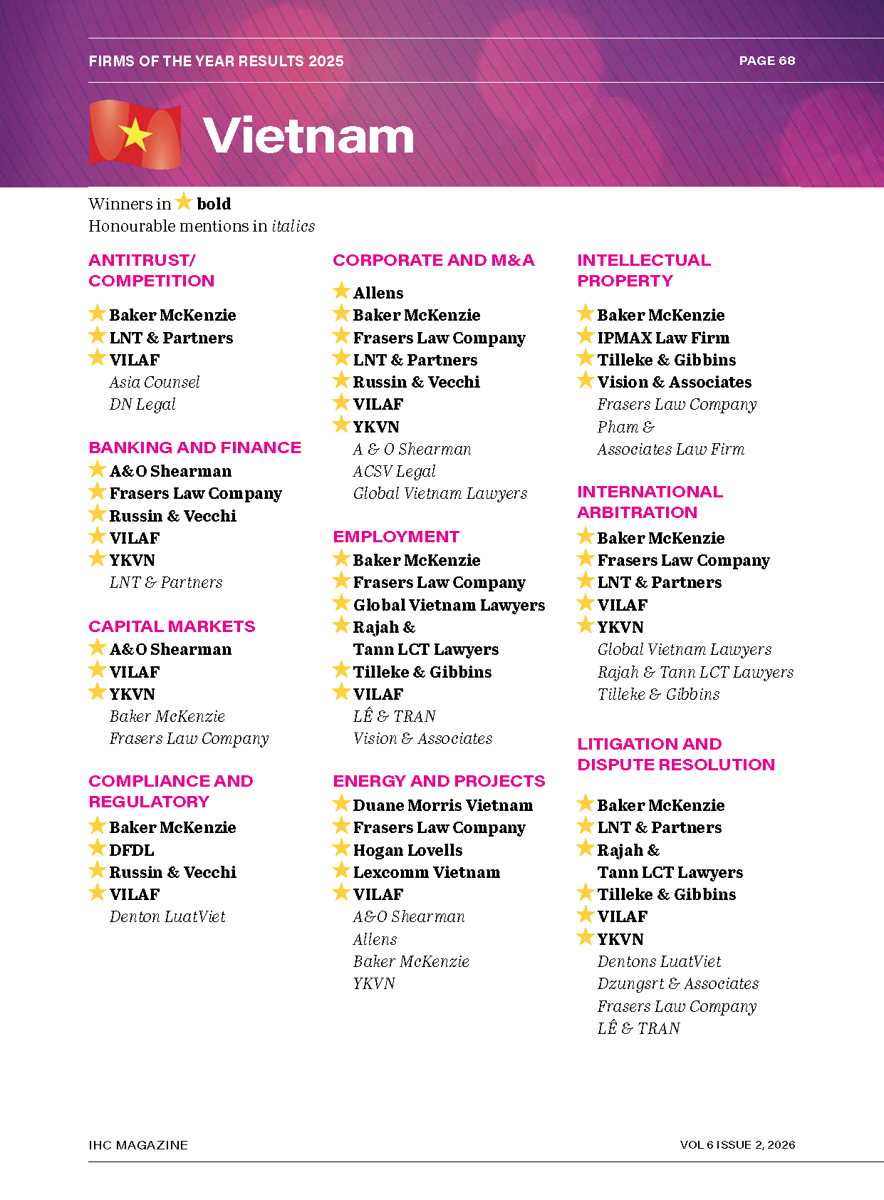 Pages from IHC March 2026 FINAL FOTY 25