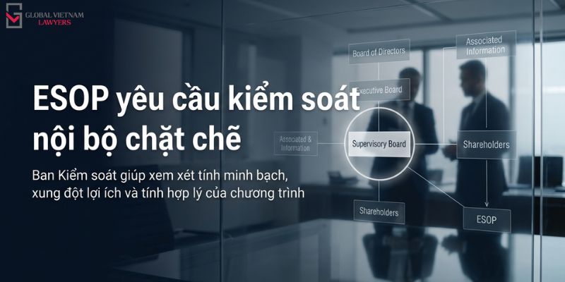 tư vấn esop cho doanh nghiệp