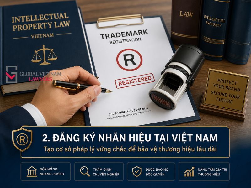 xử lý tranh chấp tên miền và thương hiệu