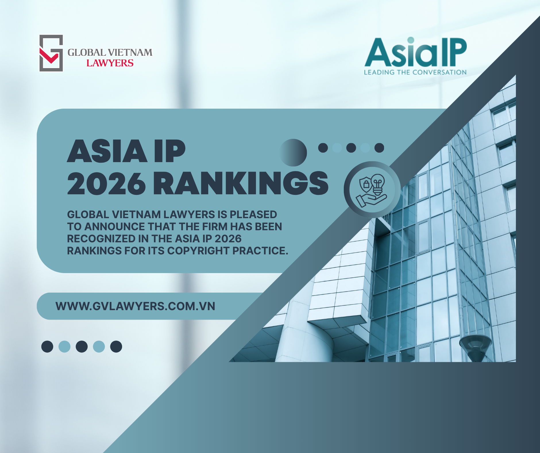 Asia IP 2026 Rankings