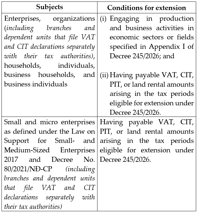 Legal Alert | July 2026 – No. 3 1