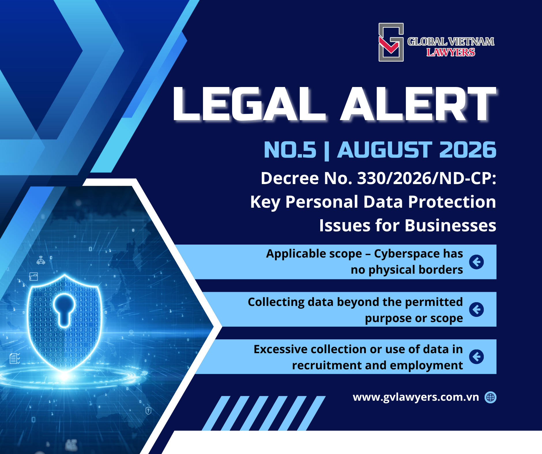EN Legal alert PDP under Decree No. 330.2026