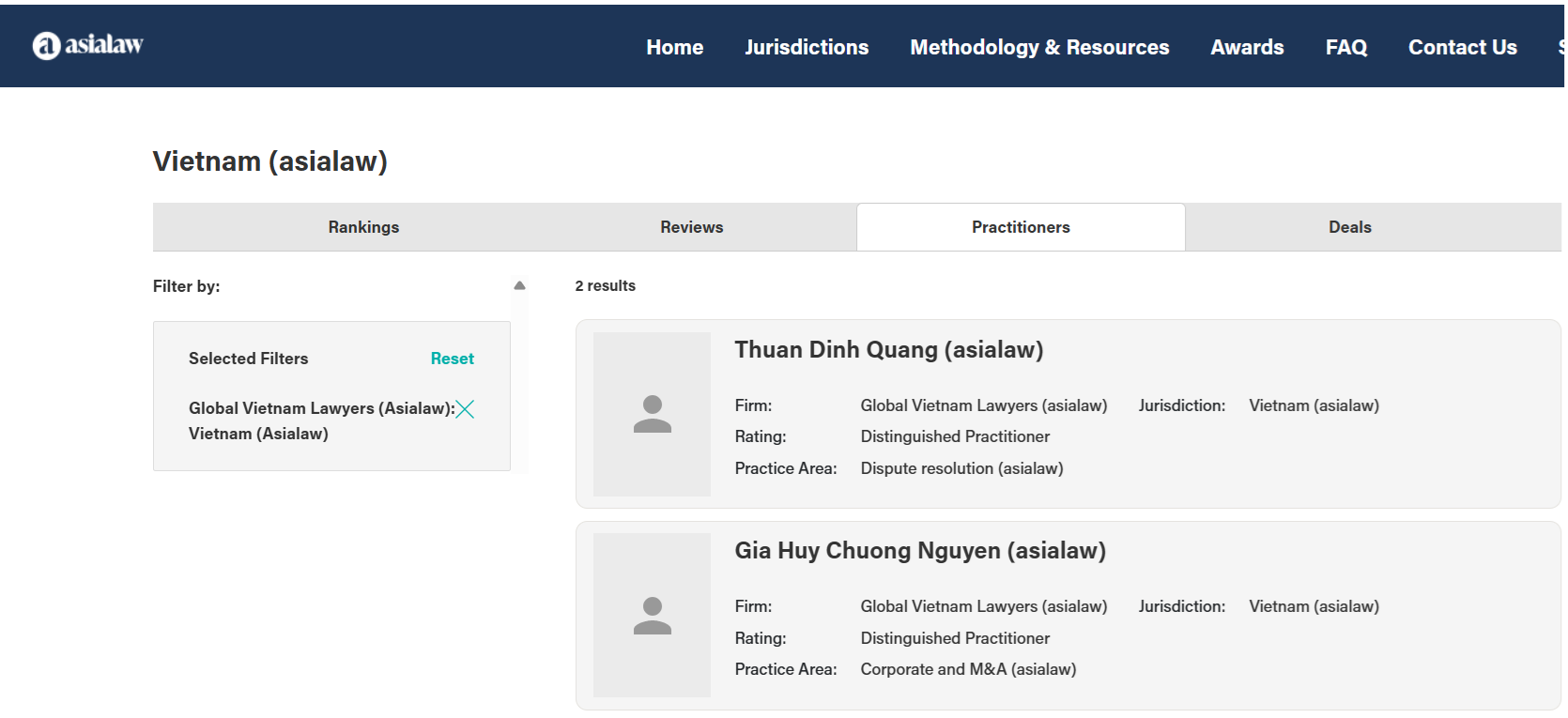 Asialaw 2026 Individual Rankings 2